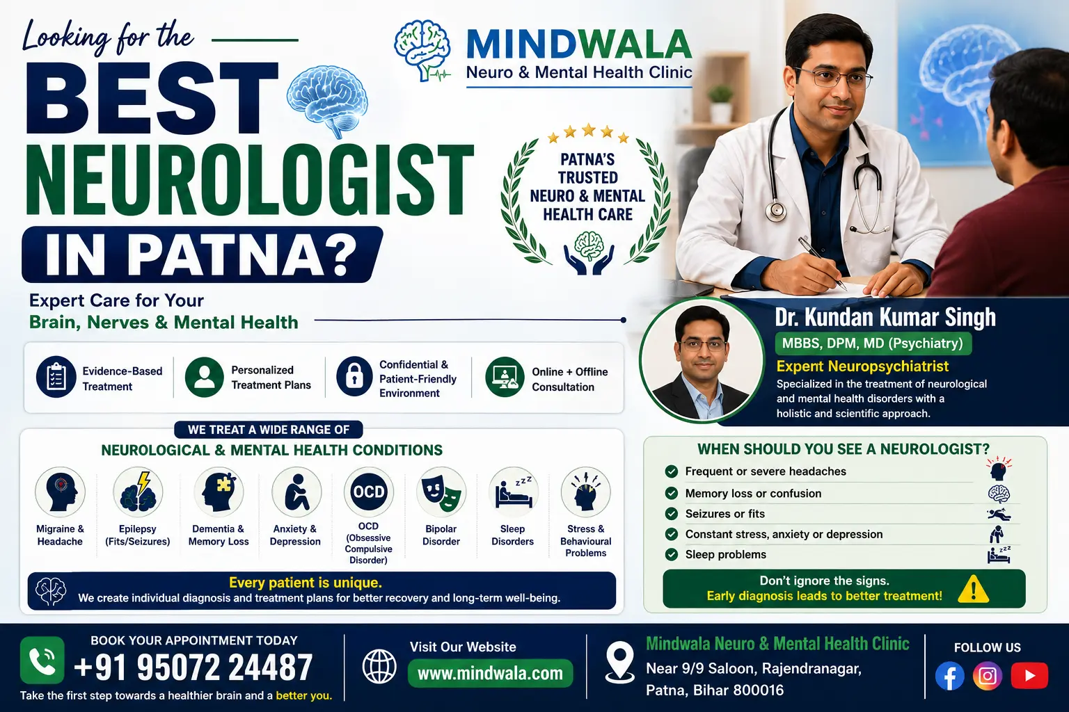 Best Neurologist in Patna poster featuring Dr. Kundan Kumar Singh at Mindwala Neuro & Mental Health Clinic, highlighting migraine, epilepsy, anxiety, depression, and brain health treatments with contact number and clinic details.